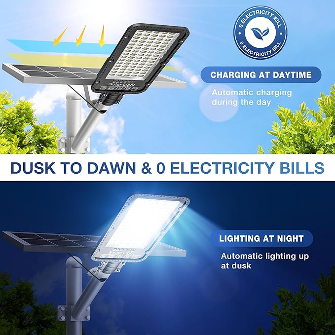 OKPRO 12000W Solar Street Lights Outdoor - 6500K Commercial Parking Lot Lights Dusk to Dawn, Waterproof Solar Powered with Remote Control, High Brightness Solar Street Light for Driveway/Yard/Garage