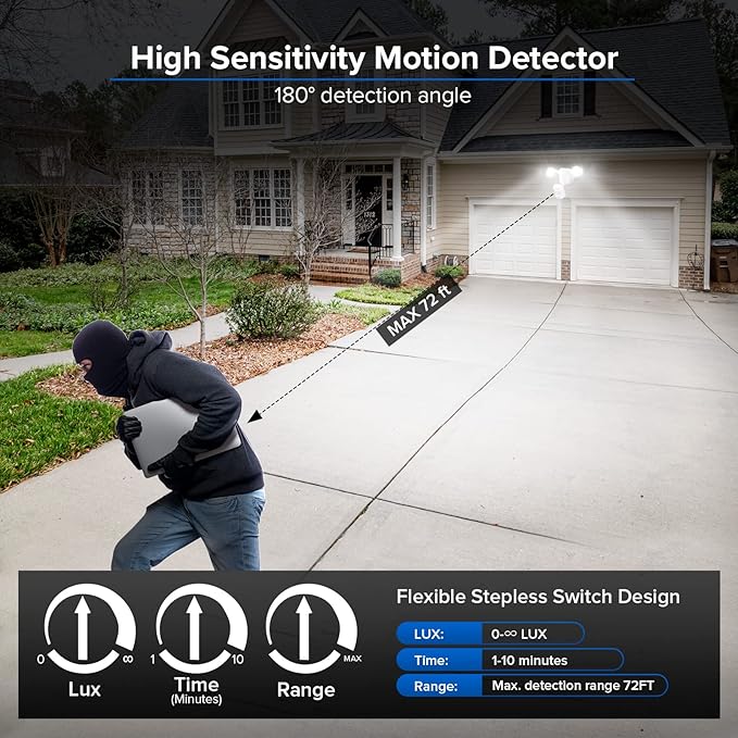 SANSI Upgraded 25W Motion Sensor Outdoor Lights 3000LM Flood Lights Outdoor, 5000K Dusk to Dawn Security Light, 4 Modes, 320°Wide Angle Illumination Super Bright for Garage Yard Patio Wired Not Solar
