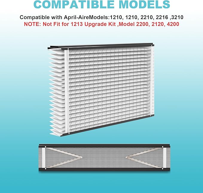 (2-Pack) 216 Replacement Filter Compatible with April-Aire Air Purifiers 1210,1620,2210,2216,3210,20x25x4 MERV-10 Furnace Filter Replacement