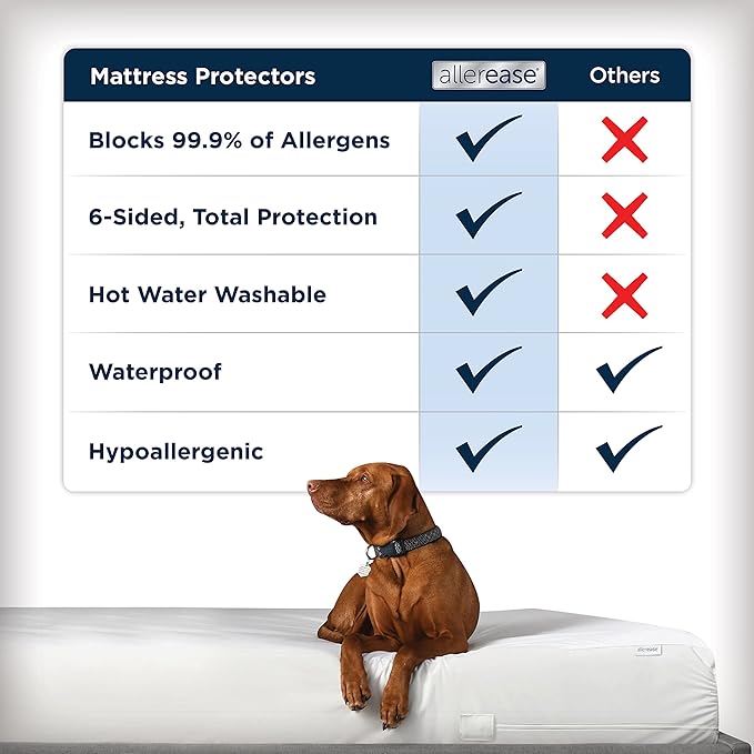 AllerEase Waterproof Mattress Protector Stain Protection King Size Allergen Barrier Hot Water Washable Machine Washable Durable Zippered Knit Cover Stretch Corners Fits Mattresses (White)