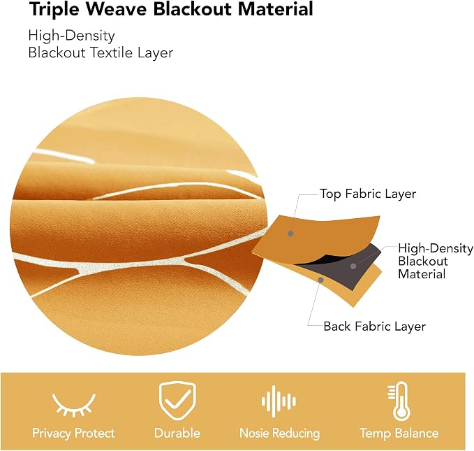 Deconovo Print Blackout Curtains, Wave Pattern Grommet Room Darkening Window - Image 5