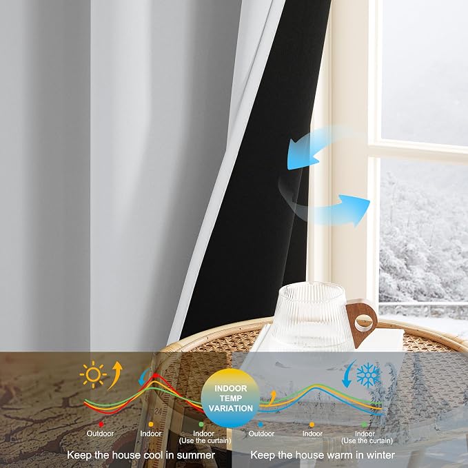 NICETOWN 100% Blackout Curtains - Image 9