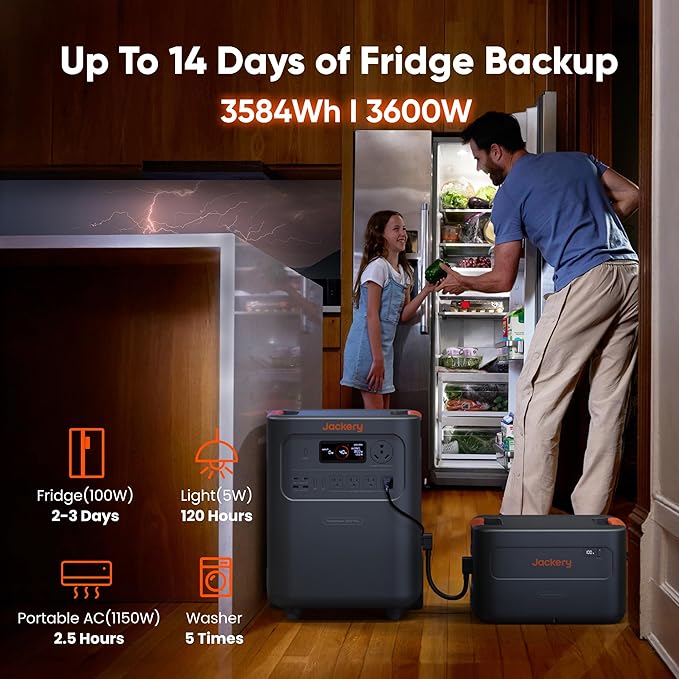 Jackery HomePower 3600 Plus Portable Power Station with 4x 200W Solar Panels and 2x Solar Panel Connector, 3600W AC Output, 3584Wh Solar Generator, Expandable up to 21kWh, Essential Home Backup