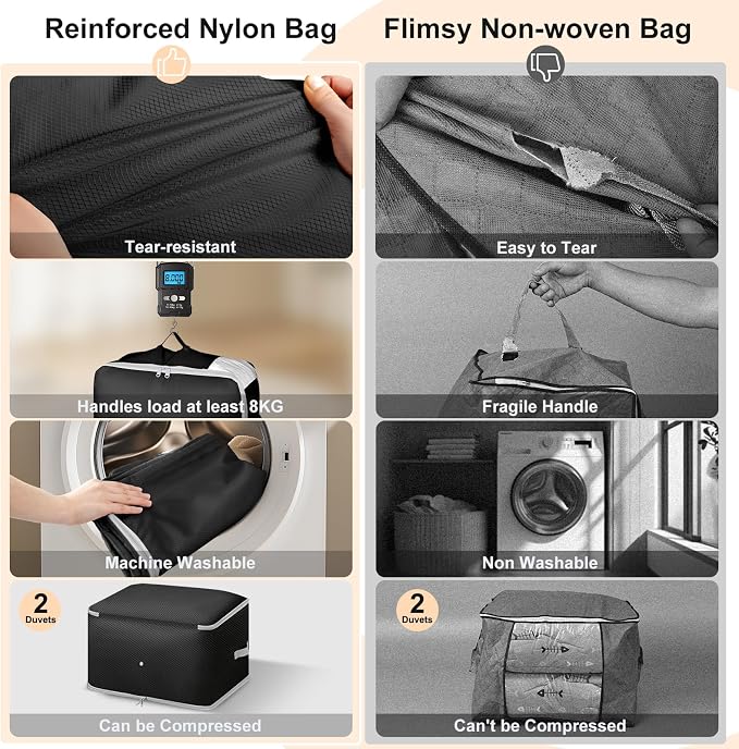 Comforter Storage Bag -130L Large Capacity Blanket Storage Bags 3-Layer Ultra - Image 7