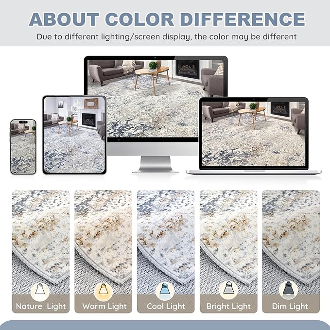 Washable Area Rug: 3x5 ft Abstract Small Rugs for Entryway Kitchen Living Room Bedroom - Non Slip Modern Neutral Carpet Indoor Front Door - Beige Blue