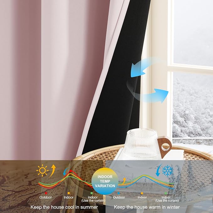 NICETOWN Pink Blackout Curtains 84 Inches Long - Image 9