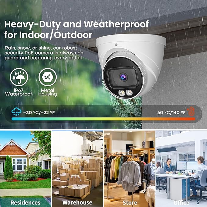 OHBET DahuaSecurity 5MP POE IP Turret Camera with AI Human/Vehicle Detection, IP67 Weatherproof, Smart Dual-Light Night Vision, Indoor/Outdoor Dome Camera, Metal Housing, Built-in Mic