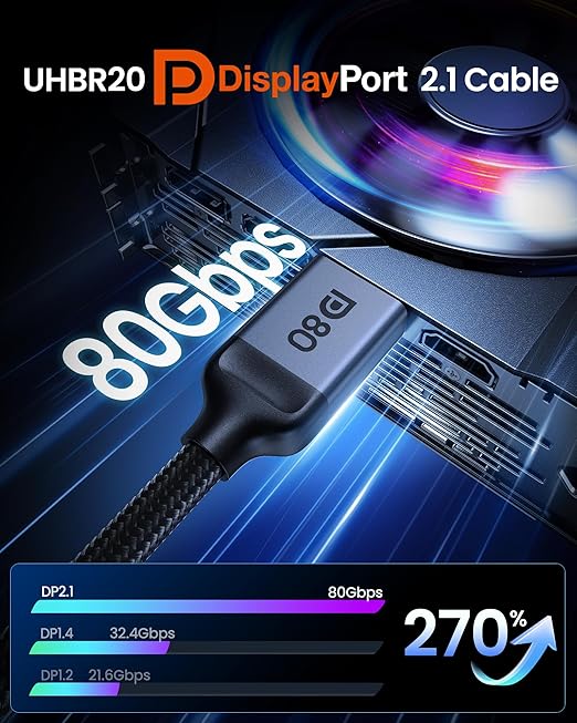 Silkland 80Gbps DisplayPort Cable 2.1 16.5FT/5M, [16K@60Hz, 8K@240Hz, 4K@540Hz 360Hz 240Hz] DP 2.1 Cable 16K, DP80 HDR DSC Display Port Cord Compatible FreeSync G-Sync Gaming Monitor 5090 7900XTX