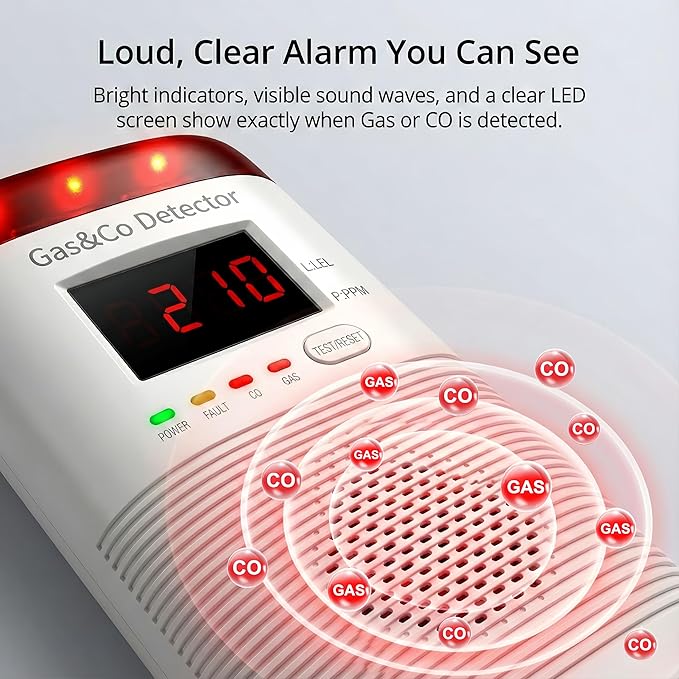 2 in 1 Gas and Carbon Monoxide Detector Plug in with Long Power Cord 85db Alarm Digital Display for Home Kitchen Basement Garage No Drill Wall Mount Installation