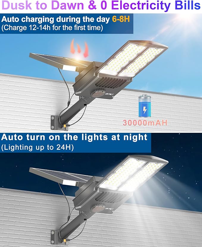 JAYNLT Y-8000W Solar Street Lights Outdoor,6500K 600000LM High Power Parking Lot Lights Commercial Dusk to Dawn, IP67 Waterproof Solar Security Flood Lamps Motion Sensor for Farm,Garage