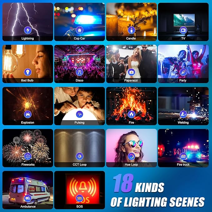 GVM 800D RGB Photography Lighting Kits with 3 Softboxes, 3 Packs Studio Lights with Bluetooth Control, YouTube Video Light with Upgrade18 Lighting Scenes, led Panel Lights for Video Recording