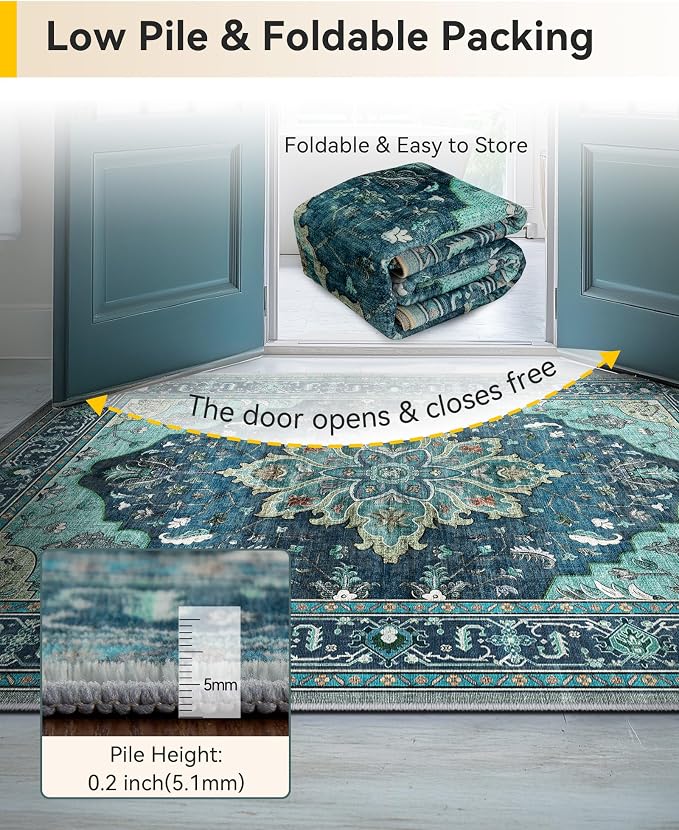 RELEANY Washable Area Rug, Runner 3'x20', Teal | Non-Slip, Water Repellent - Image 5