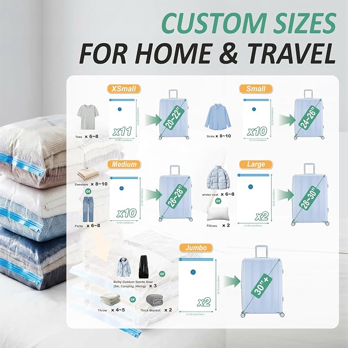 Travel Vacuum Storage Bags - Image 4