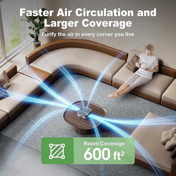 TDBYWAE Air Purifier for Home – True HEPA Filter for Pets, Smoke & Allergies | 600 Sq Ft Coverage | Ultra-Quiet & Portable for Bedroom/Travel