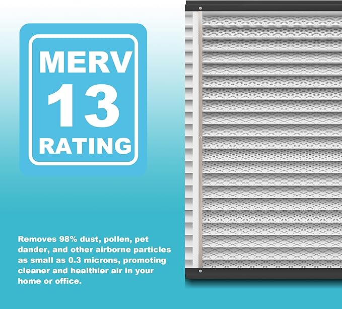 (3-Pack) 410 Replacement Filter Compatible with April-Aire Whole House Air Purifier 4400, 3413, 2416, 2413, 1610, 1413 MERV 10, Actual Size: 16.75" x 27.75" x 4", Nominal Size: 16''x28''x4''