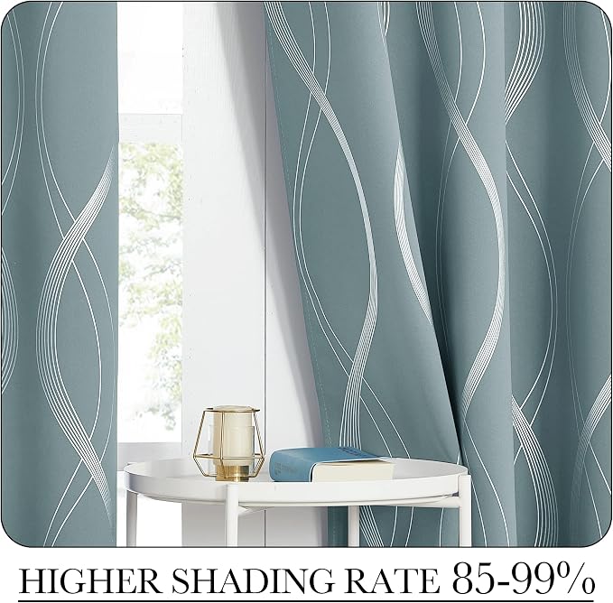 NICETOWN Room Darkening Curtains - Image 4