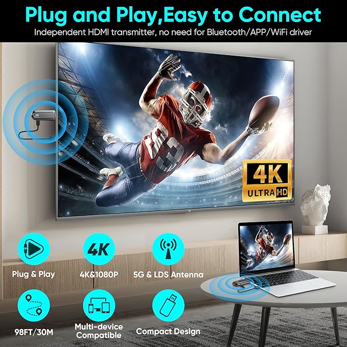 Dnogjo Wireless HDMI Transmitter and Receiver 4K, Plug & Play 2.4G/5G Portable Wireless HDMI Extender Kit, 1080P/60Hz for Video and Audio Streaming to Monitor from TV Box/PC/Laptop/Projector