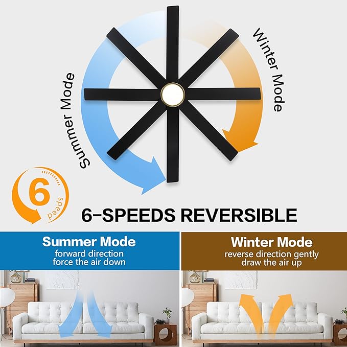 WINGBO 72" Large DC Ceiling Fans with Lights and Remote, 3 Downrods, 8 Plywood Blades, 6-Speeds Reversible DC Motor, 3CCT, Indoor Ceiling Fan for Bedroom Living Room Patio, Brass and Black