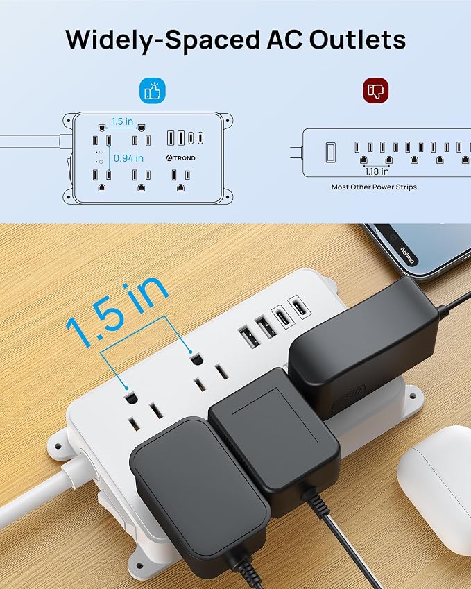 TROND 360° Rotating Plug Power Strip, 10ft Extension Cord, 5 Widely-Spaced - Image 6