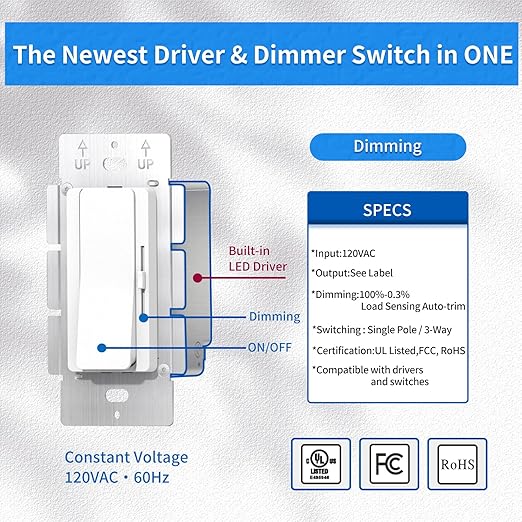 Dimmer and Driver Switch in one, 120W(60W*2) ON/Off Output Voltage: 12V +/-0.5V, UL, FCC, CE Class 2 Driver and dimmer Switch 2 in 1, UL Listed, Class 2 (12V 120W)