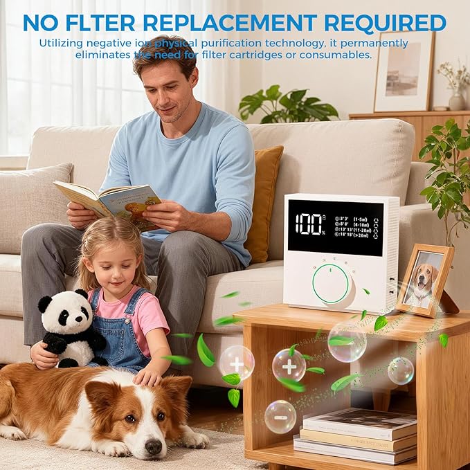 Negative Ion Air Purifier,Portable Negative Ion Generator for Home, Air Ionizers For Use in Rooms With Odors, Smoke& More Suitable for Bedrooms, Study Rooms, Toilets, Pet room,Small Room.