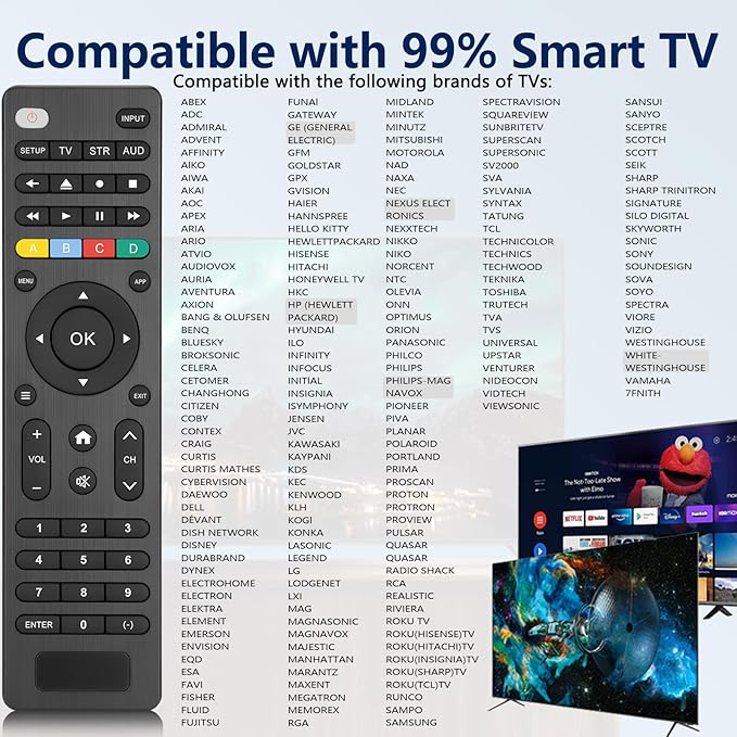 Universal Remote Control TV for Samsung/LG/Sony/Onn/RCA/Vizio/Hisense/Sony/Philips and More, for DVD Blu-ray Soundbar Media Player Set-Top Box, VCR, Easy Sync, 3-Device