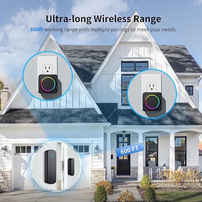 Door Chime, Door Chimes When Door Opens, Door Sensor Door Open Alarm with 600 FT Range, 32 Chimes 5 Adjustable Volume, Door Ringer Alert for Business/Home/Kids When Entering (2Receivers+1Sensor)