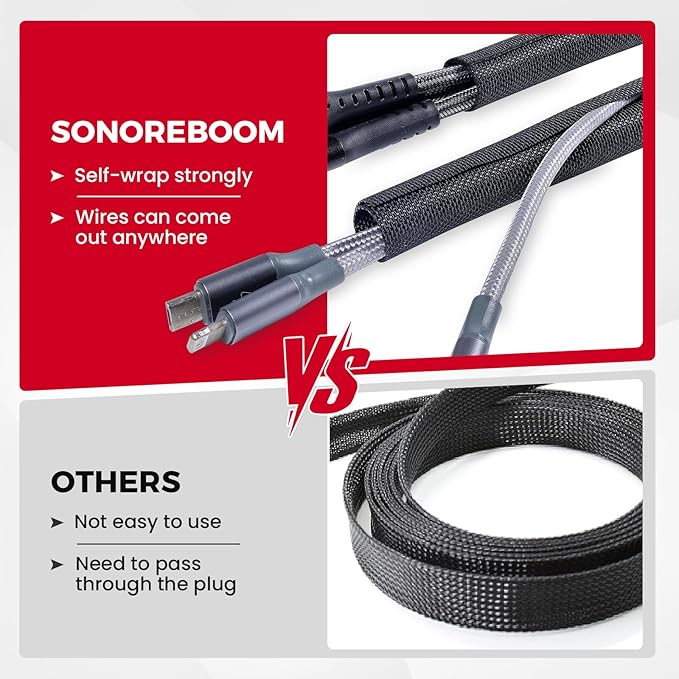 Sonoreboom Black Braided Wire Loom Mesh Woven Split Sleeving for Automotive Wires/Audio Video Cables/Office Harness/Multi-Cable Strings (1/4" - 68 Feet)