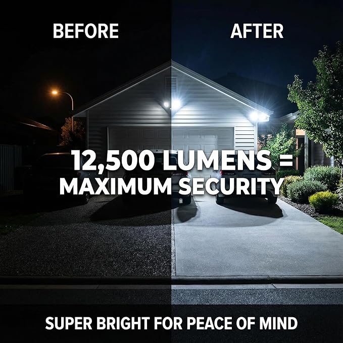 XXBSAZ 100W LED Flood Lights Outdoor, Plug-in & Hardwired Security Lights, IP66 Waterproof 6500K Daylight for Driveway, Garage & Backyard (2 Pack)