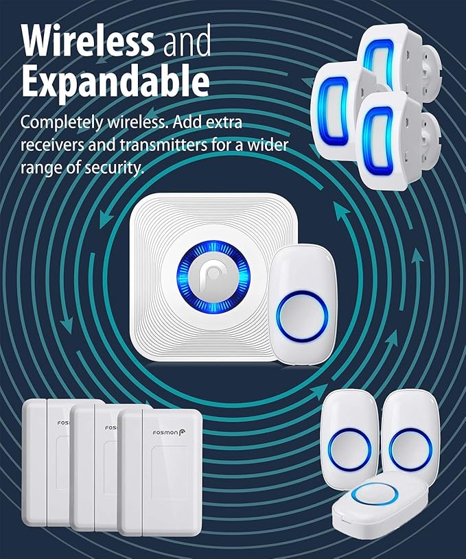 Fosmon WaveLink Wireless Door Chime with 500 Feet Range, 58 Tunes, 5 Volume Levels & LED Indicators for Home/Business/Office (1 Receiver + 1 Sensor)