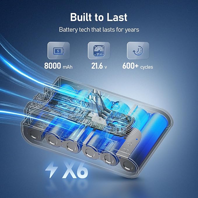 Battery Replacement for V7, 21.6V 8000mAh Li-ion Battery Compatible with SV11 V7 Motorhead V7 Animal V7 Extra V7 Mattress V7 Absolute V7 Trigger V7 Allergy Vacuum Cleaners, 2 Filters Included