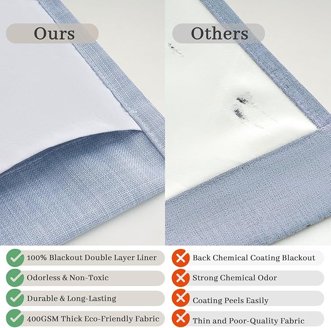 Light Blue Blackout Curtains 96 Inches Long 2 Panels Set - Image 5