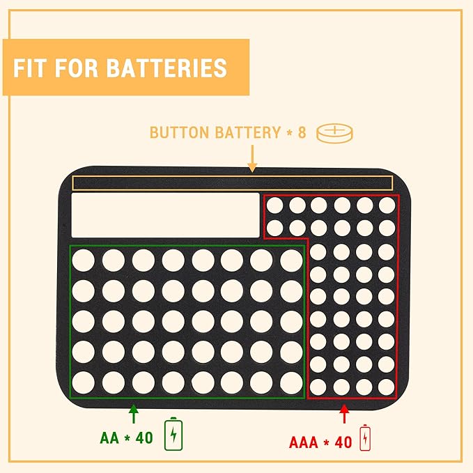stukcaze Battery Organizer Storage Case with Tester for AA AAA Button Battery Holder Carrying 3 Batteries Variety Pack 88 Batteries Zipper Mesh Bag (Batteries Not Included) (black-orange)