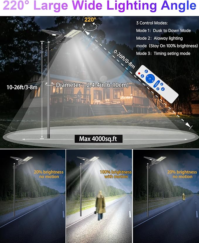 JAYNLT Y-10500W Solar Street Lights Outdoor,6500K 750000LM High Power Parking Lot Lights Commercial Dusk to Dawn, IP67 Waterproof Solar Security Flood Lamps Motion Sensor for Parking,Road