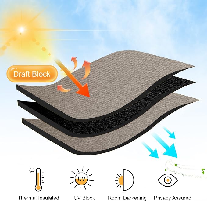 RYB HOME Privacy Curtain for Sliding Glass Door Living Room Locker Bedroom | - Image 7