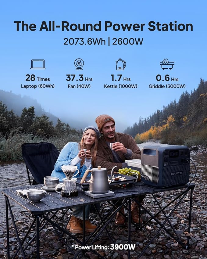 BLUETTI Elite 200 V2 Portable Power Station with Type-C Cable, 2073.6Wh LFP Battery Backup w/ 4 2600W AC Outlets, 17-Year Lifespan, Solar Generator for Camping, Off-grid