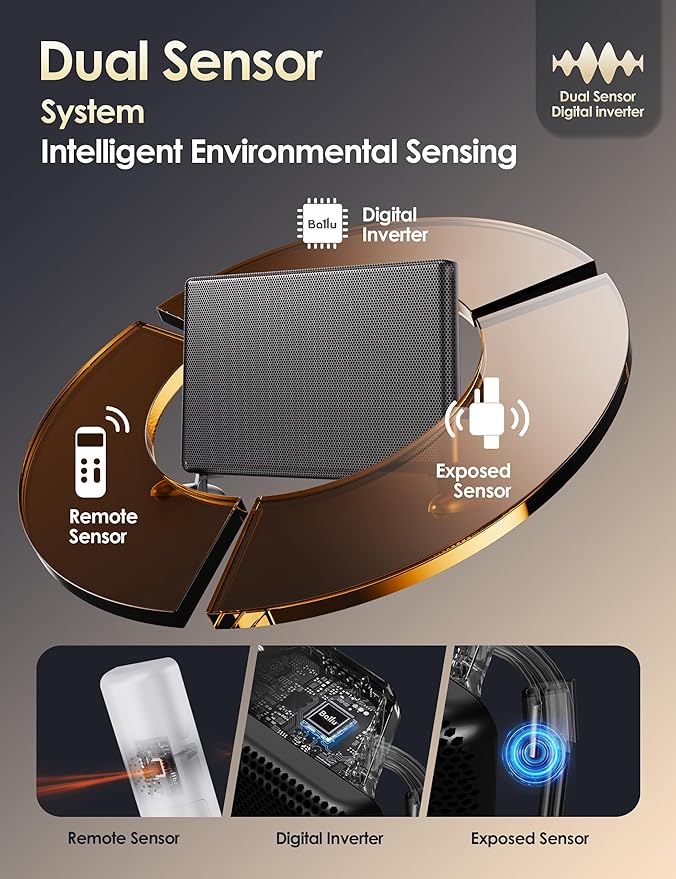 Ballu Mica Infrared Panel Space Heater for Large Room,Smart Quiet Heater with Programmable Thermostat,WiFi App Control,Inverter Energy Efficient for Indoor Use,Compatible with Alexa,Black