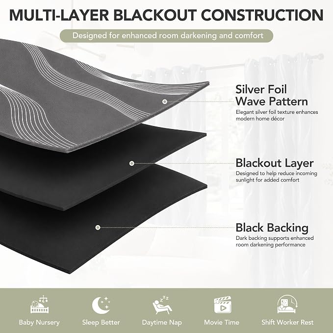Deconovo Silver Foil Wave Pattern Total Blackout Curtain Panels, Living Room - Image 7