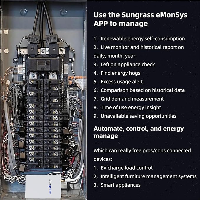 Sungrass Home Energy Monitor-Real Time Electricity Usage Monitor,Power Consumption Meter, Historical Energy Tracking, Automation Module,Solar Self-Consumption Statistics,Demand Measure