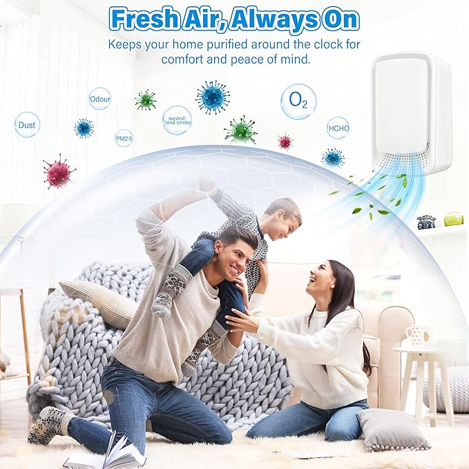 Plug-In Ionic Air Purifier 4 Pack, Silent Filterless Ionizer for Home, Bedroom, and Office – Helps Reduce Pet Odors, Dust, and Smoke