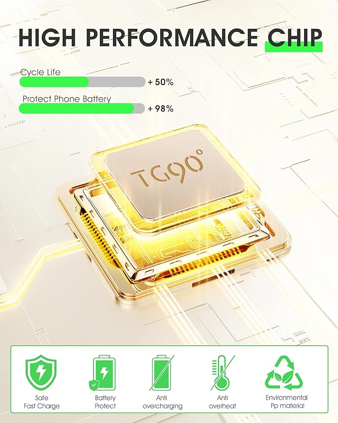 TG90° Portable Charger Built-in AC Wall Plug and Cables, Slim Fast Charging Power Bank 5000mAh, Pocket Size USB C External Battery Pack Compact Travel Charger Compatible with iPhone, Samsung