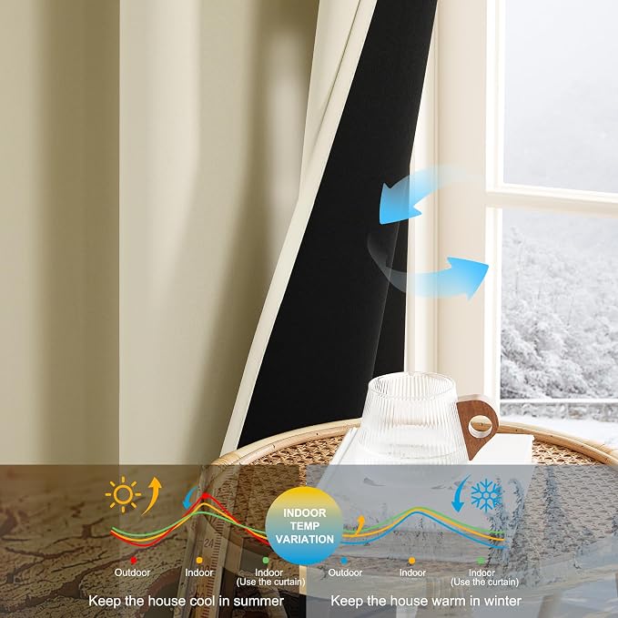 NICETOWN 100% Blackout Window Curtains 84 inches Long 2 Panels Set - Image 9