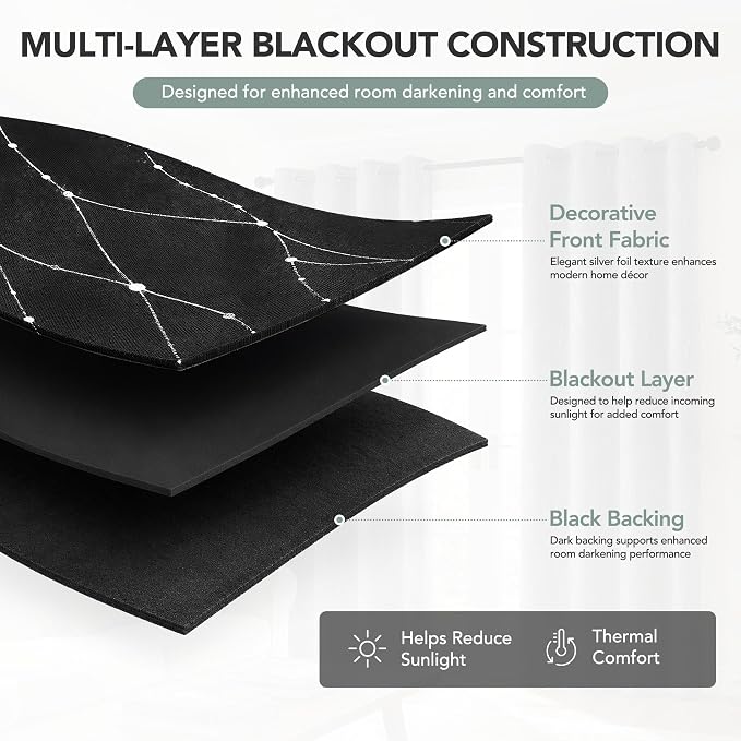 Deconovo 100% Blackout Living Room Curtains 63 Inches Long, Thermal Insulated - Image 6