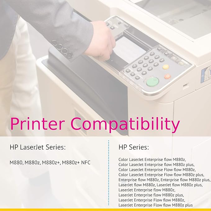 CS Replacement Toner Cartridge Compatible with HP 827A CF300A Black CF301A Cyan CF303A Magenta CF302A Yellow Color M880 M880z M880z+ M880z+ NFC 8 Color Set