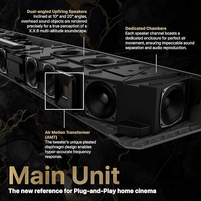 Nakamichi Dragon Home Surround Sound System with Quad 12" Subwoofers, Dolby Atmos and DTS:X Pro. Soundbar Meets AV Receiver