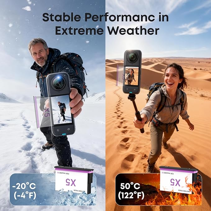POWEROWL 2Pack for Insta 360 X5 Battery and Charger Kit, 2800mAh Batteries for Insta360 X5 with 2 Battery Storage Case and Dual Fast Battery Charger for Insta360 X5