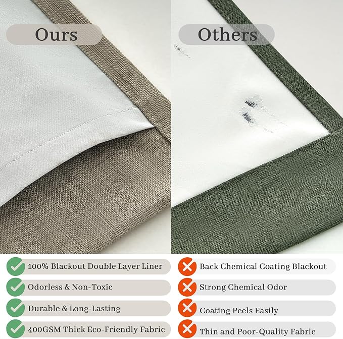 Pinch Pleated Blackout Curtains 96 Inches Long - Image 5