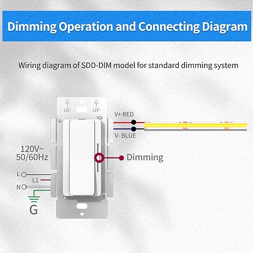 Dimmer and Driver Switch in ONE, AC120V 96W ON/Off Driver+dimmer 2 in1 Output Voltage: 24V +/-0.5V, UL,FCC,CE Class 2 Driver+dimmer Switch 2 in 1, Small Mini Driver+dimmer 2in1 UL Listed, Class 2