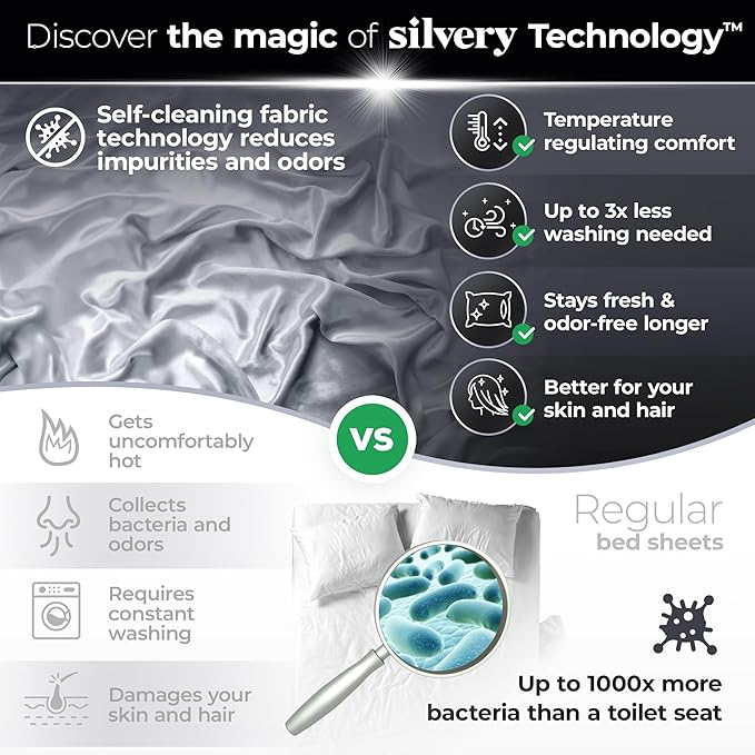 Silvery Silver Infused Bed Sheets Set - Award-Winning Self-Cooling Fabric with Self-Cleaning Silvery Technology™ That Stays Fresh 3X Longer for Hygienic Sleep (Gray, Split King)