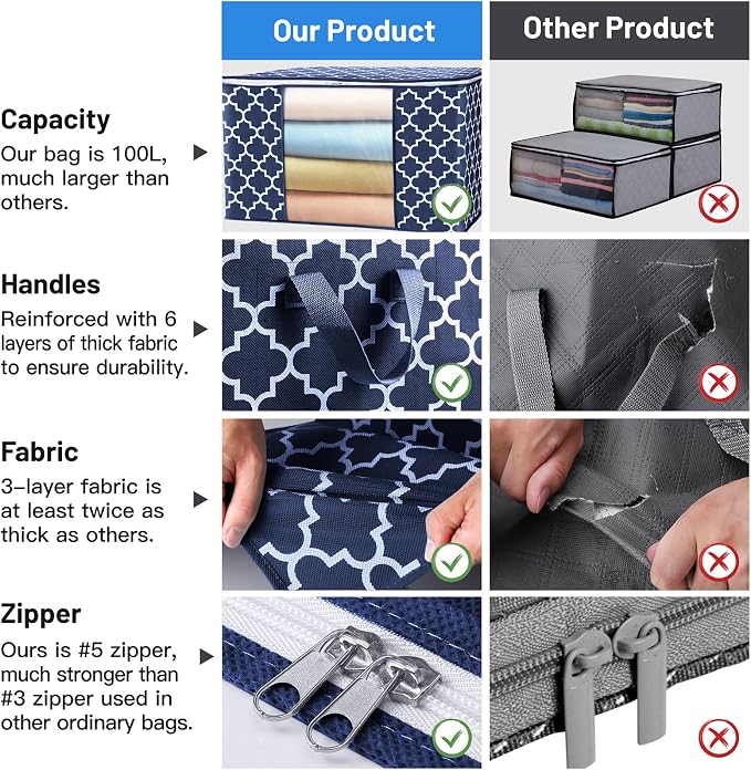 Storage Bags 100L 3Pack Clothes Organization and Storage Containers | Large - Image 6